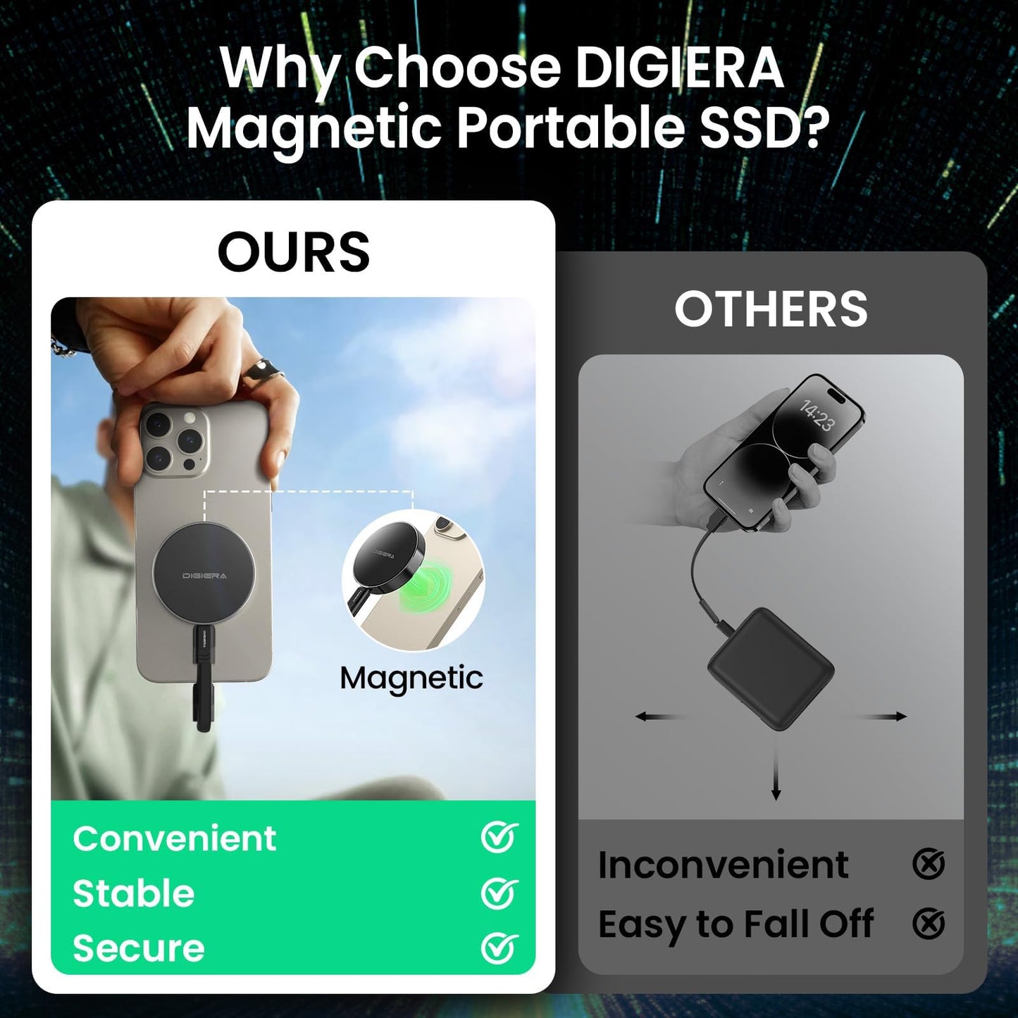 EP Digi-era Portable SSD β Ultra-Fast USB-C External Storage with Storage Increaser Attachment