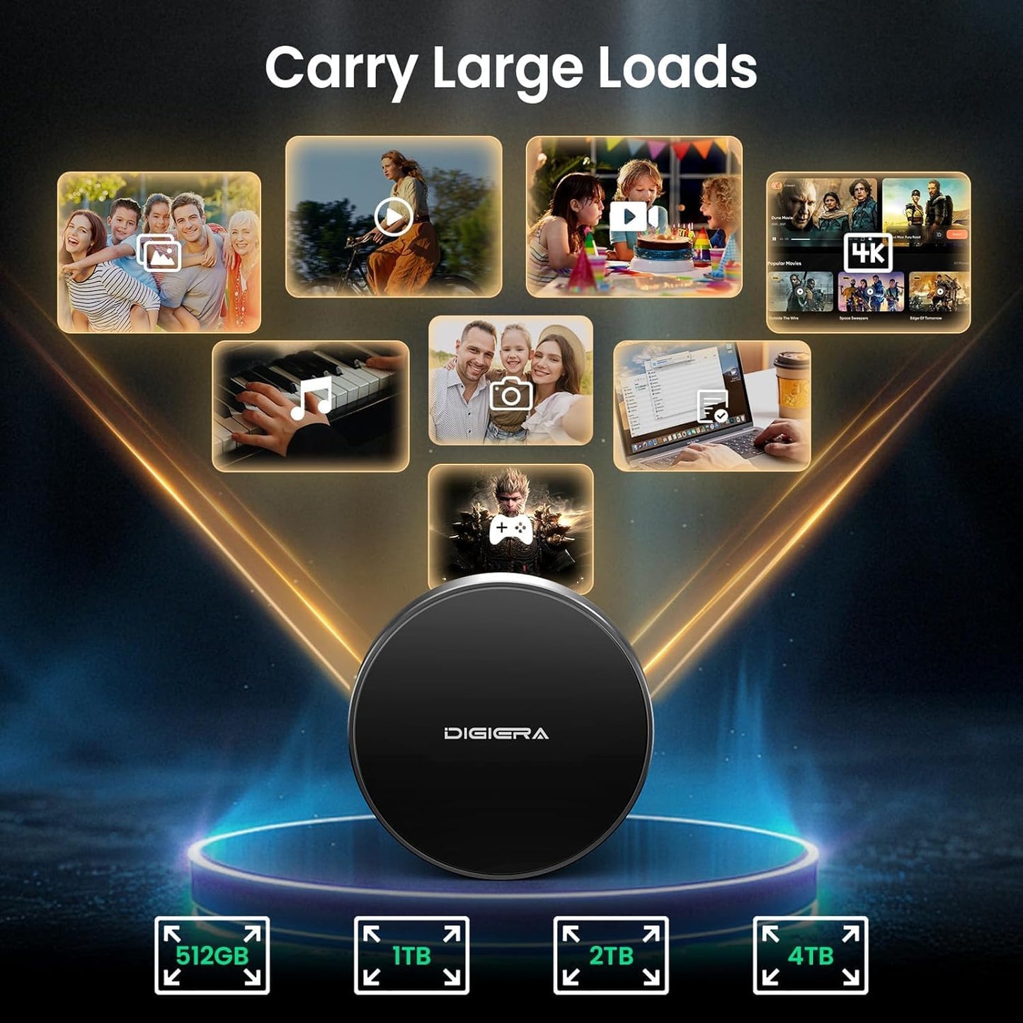 EP Digi-era Portable SSD β Ultra-Fast USB-C External Storage with Storage Increaser Attachment